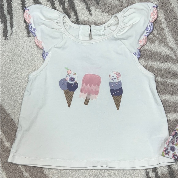 Isaac Mizrahi Baby Interchangeable Matching Set 12m - Picture 3 of 10